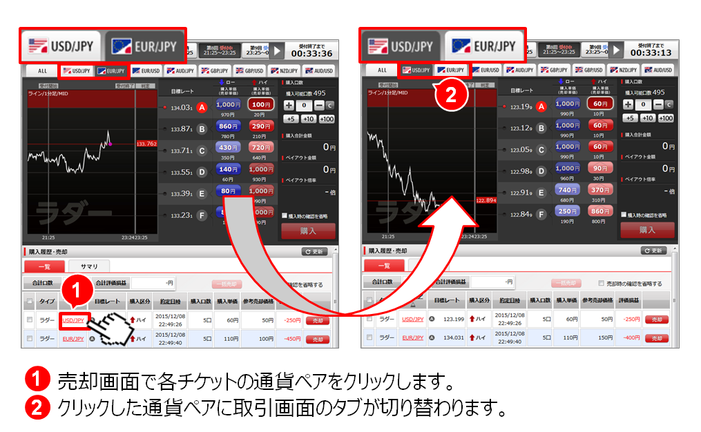 オプトレ！チケット連動