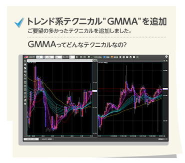 GMMA2