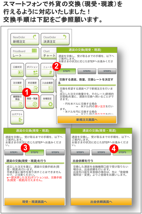 スマートフォン版取引画面 現受・現渡(外貨の交換)