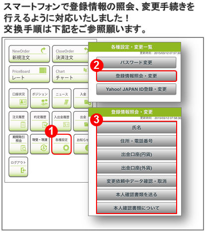 登録情報照会変更