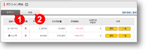 ポジション照会