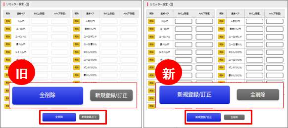 新旧リミッター