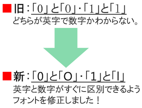 PW通知書フォント修正