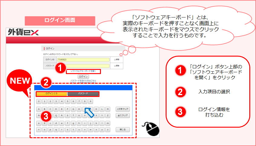 ソフトウェアキーボード