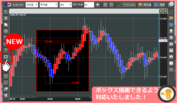 ボックス描画対応