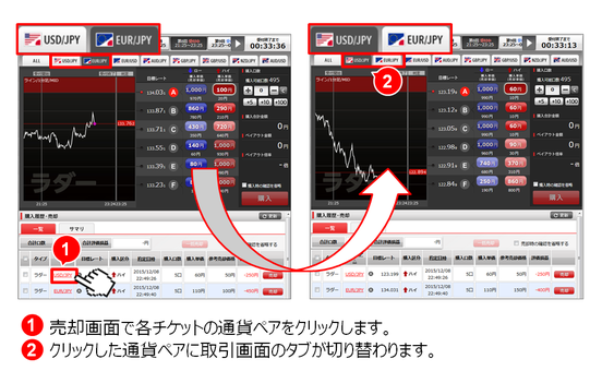 オプトレ！チケット連動