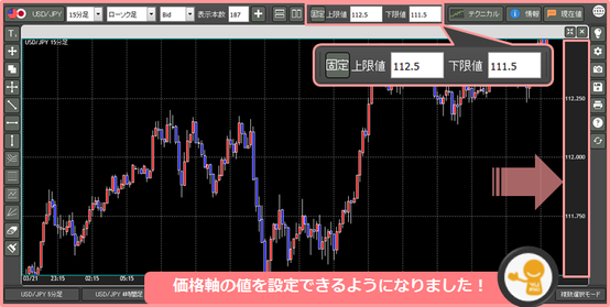 価格軸の値固定機能