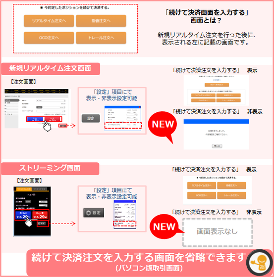 続けて決済注文画面省略