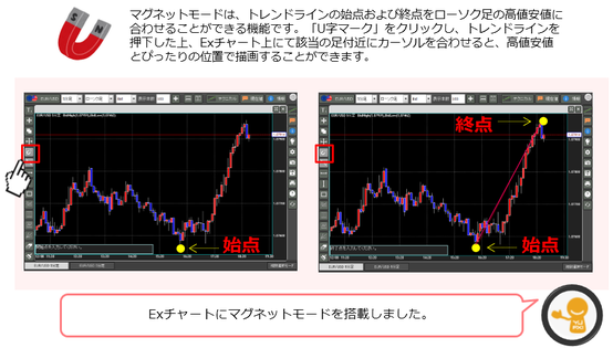 楽天市場】 イントレチャートミニウォレット [J1028] レディース