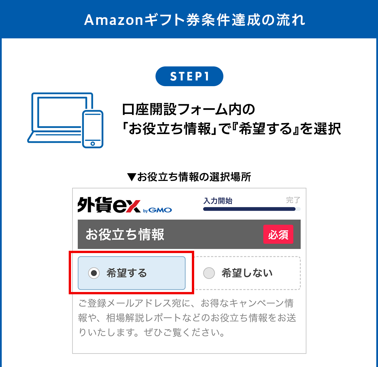 amazonギフト券条件達成の流れSTEP1
