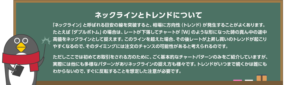 ネックラインとトレンドについて