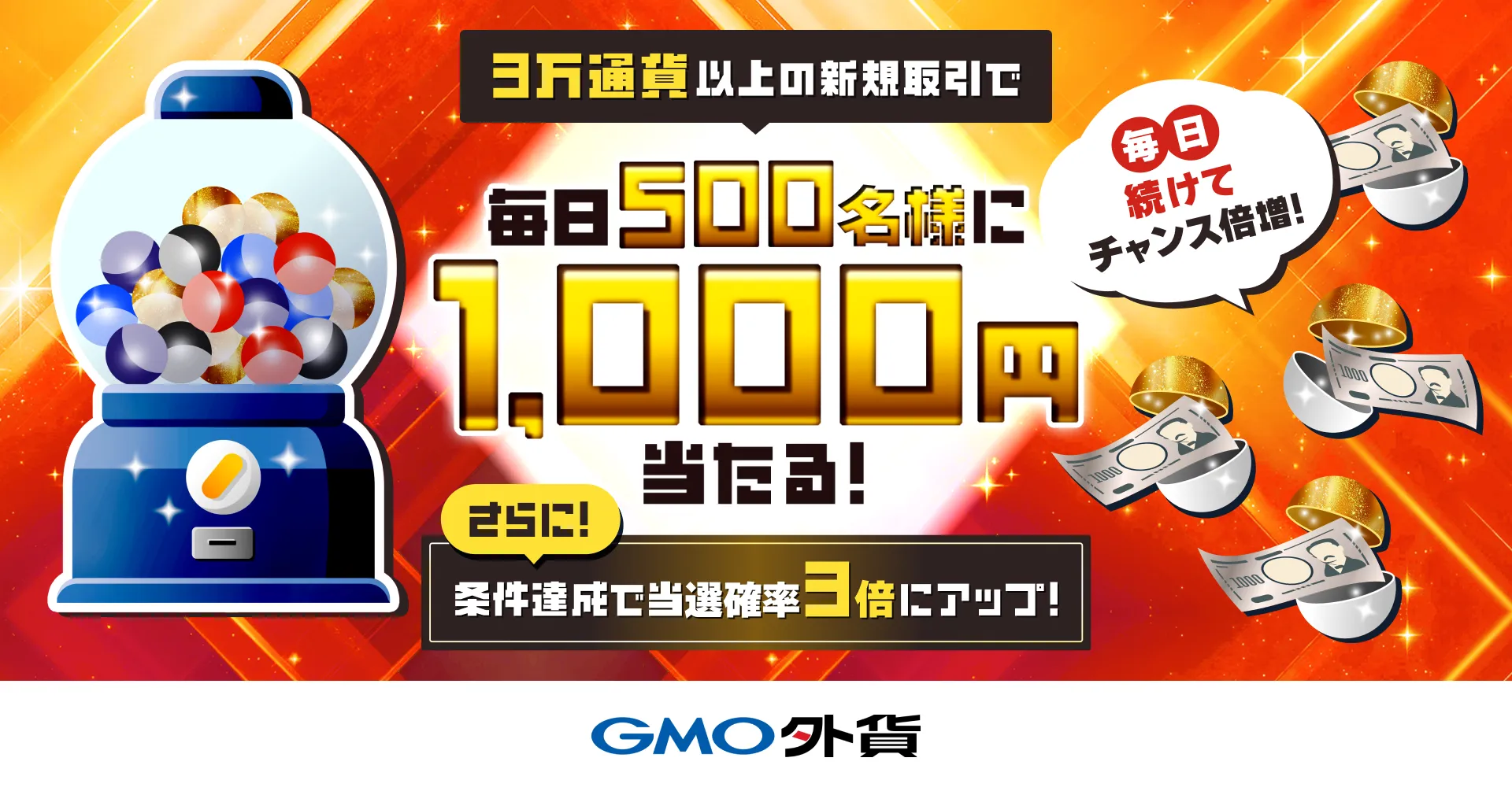 毎日取引で当選確率アップ！毎日500名様に1,000円キャッシュバック祭！｜GMO外貨