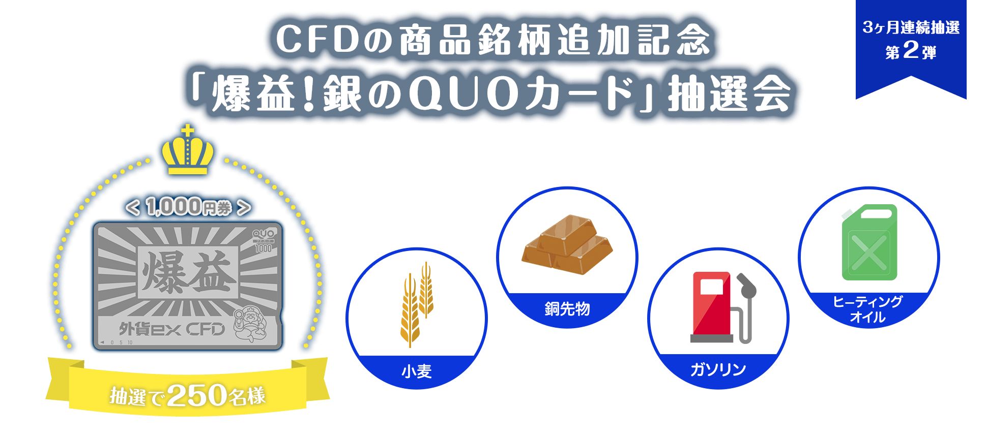CFDの商品銘柄追加記念　「爆益！銀のQUOカード」抽選会
