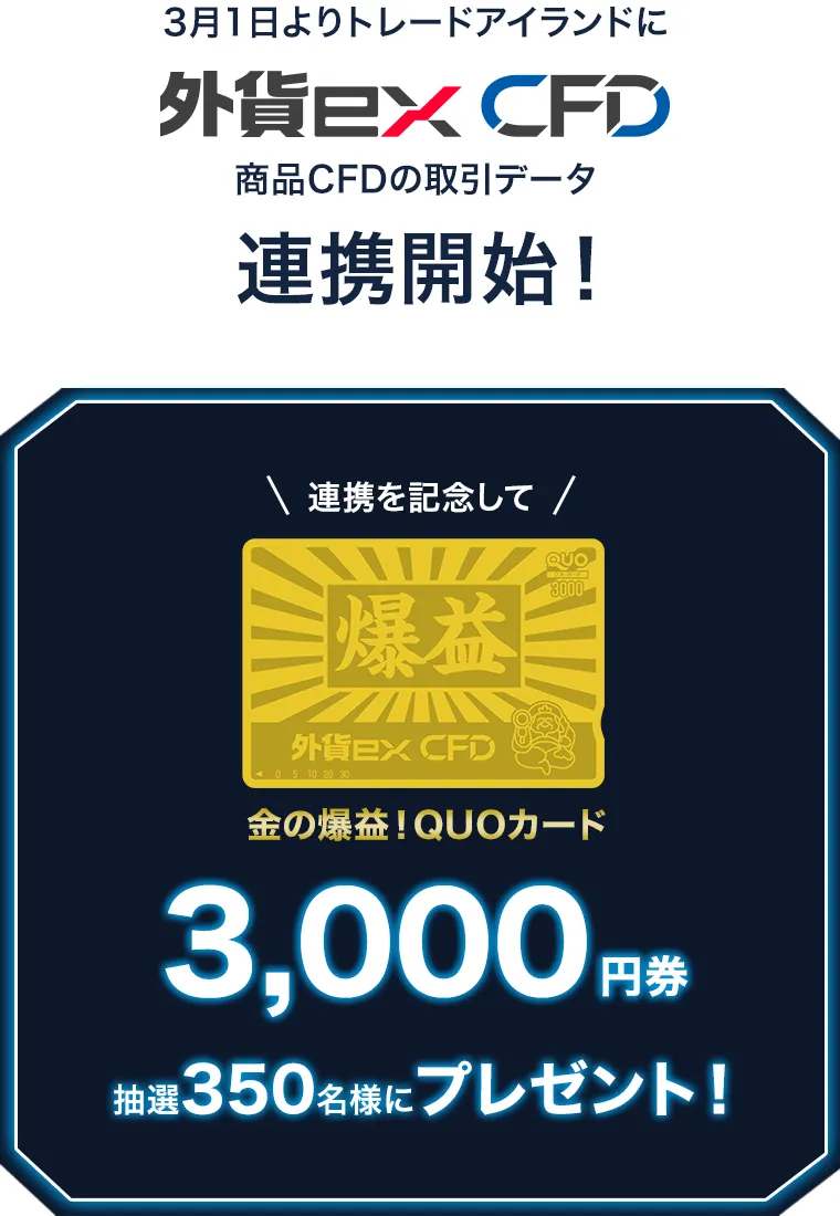 3月1日よりトレードアイランドに外貨exCFD商品CFDの取引データ連携開始 連携を記念して金の爆益！QUOカード3,000円券抽選350名様にプレゼント