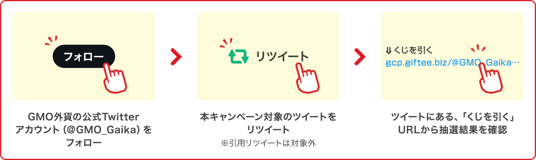 GMO外貨の公式Twitterアカウント（＠GMO_Gaika）をフォロー 本キャンペーン対象のツイートをリツイート ツイートにある、「くじを引く」URLから抽選結果を確認