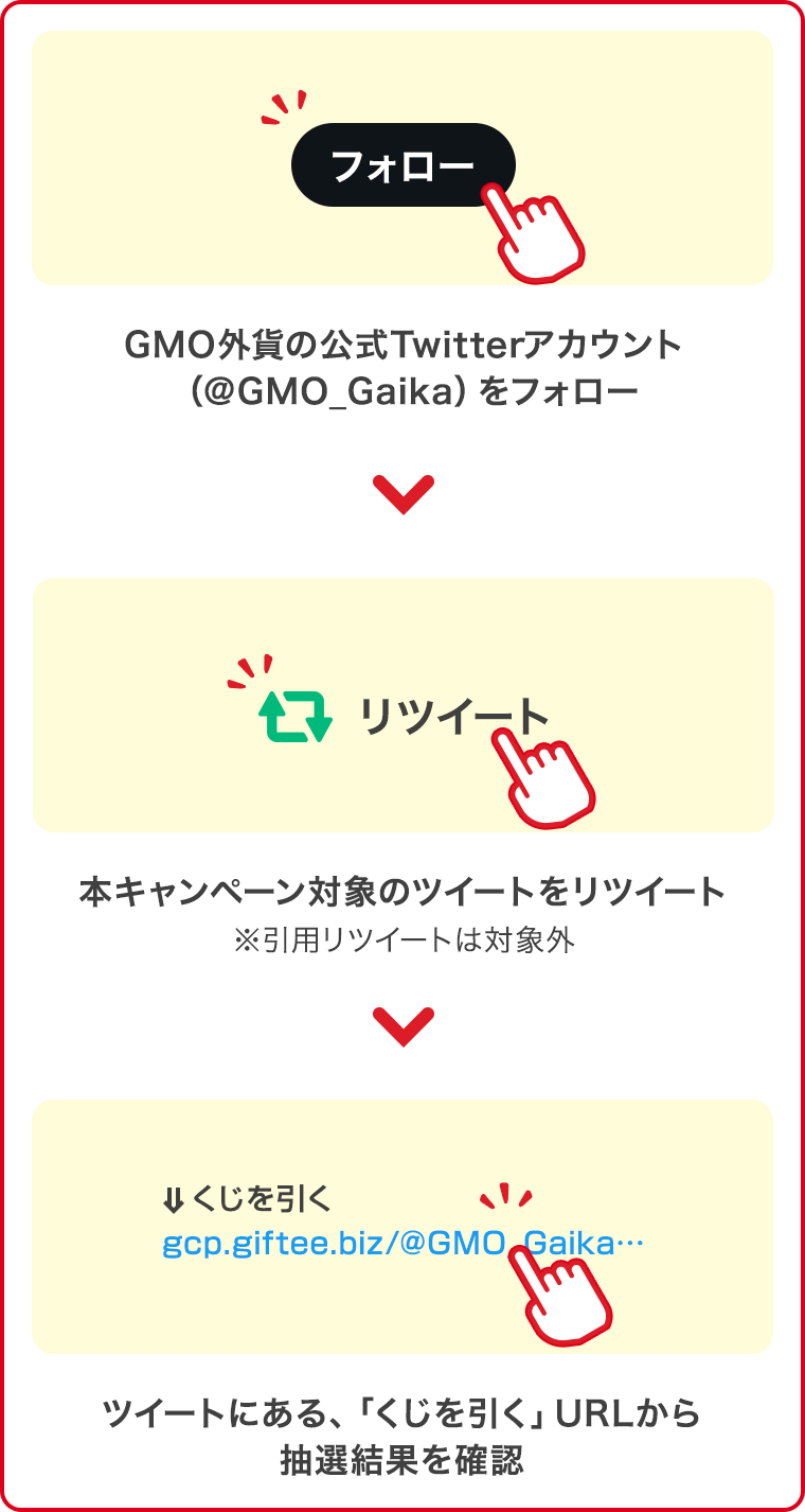 GMO外貨の公式Twitterアカウント（＠GMO_Gaika）をフォロー 本キャンペーン対象のツイートをリツイート ツイートにある、「くじを引く」URLから抽選結果を確認