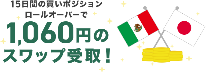 15日間の買いポジションロールオーバーで1,060円のスワップ受取！