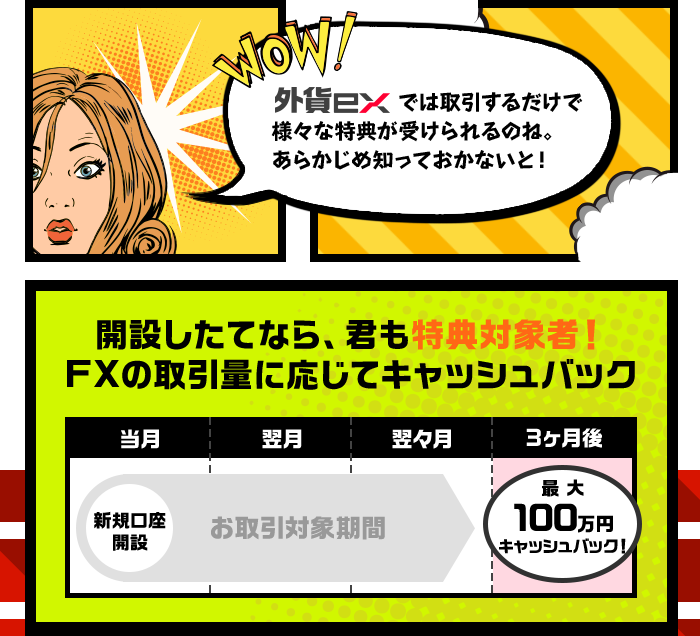 では取引するだけで様々な特典が受けられるのね。あらかじめ知っておかないと！