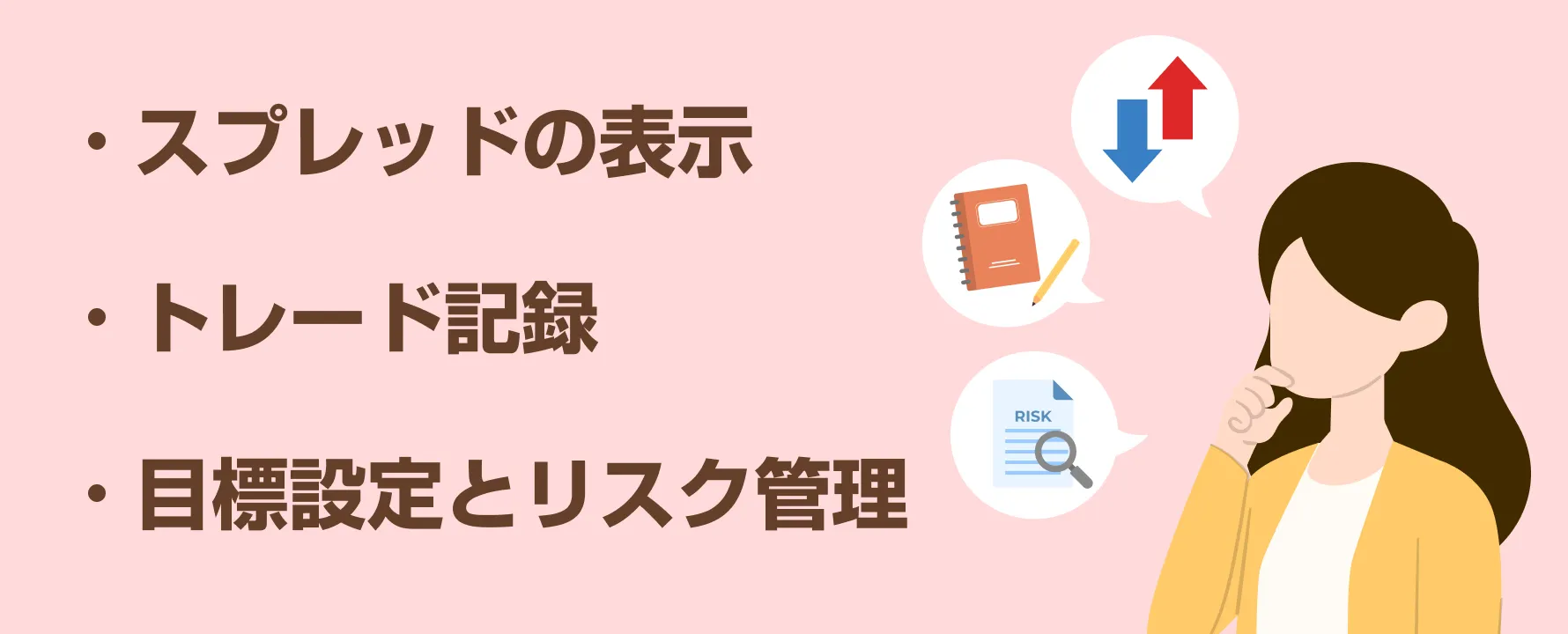 スプレッドの表示・トレード記録・目標設定とリスク管理