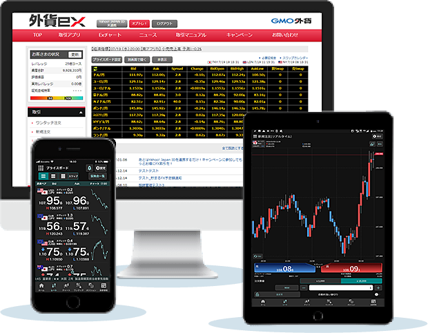 外貨exの取引ツールマルチデバイス取引画面