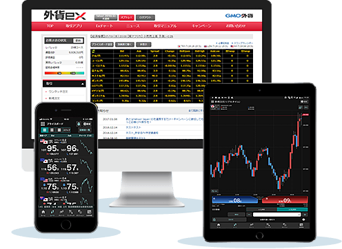 外貨exの取引ツールマルチデバイス取引画面