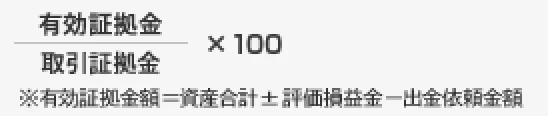 有効証拠金÷取引証拠金×100 ※有価証拠金額＝資産合計±評価損益金-出金依頼金額