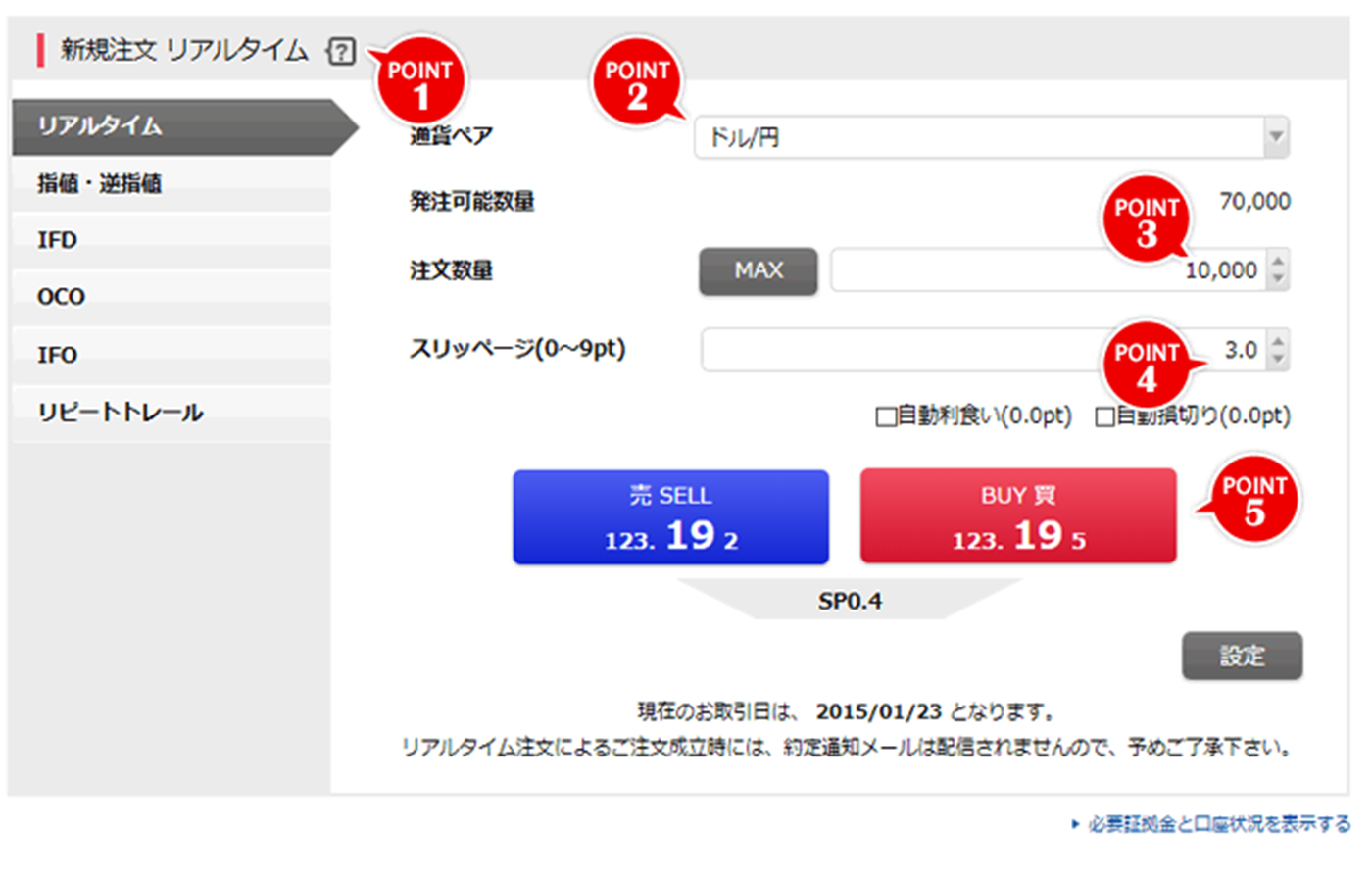 内容入力