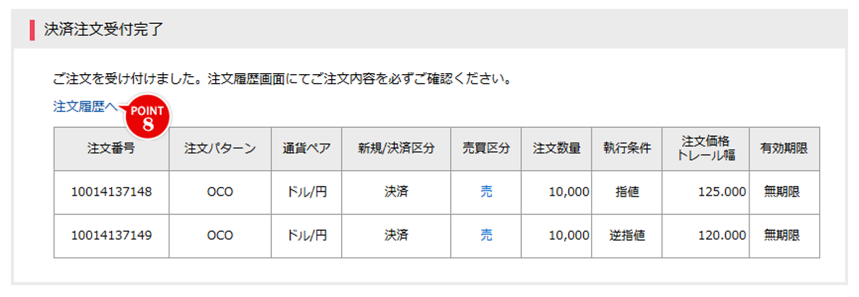 注文の受付