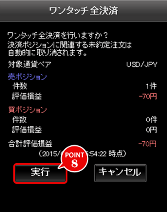 米ドル/円1万通貨をワンタッチ全決済する場合