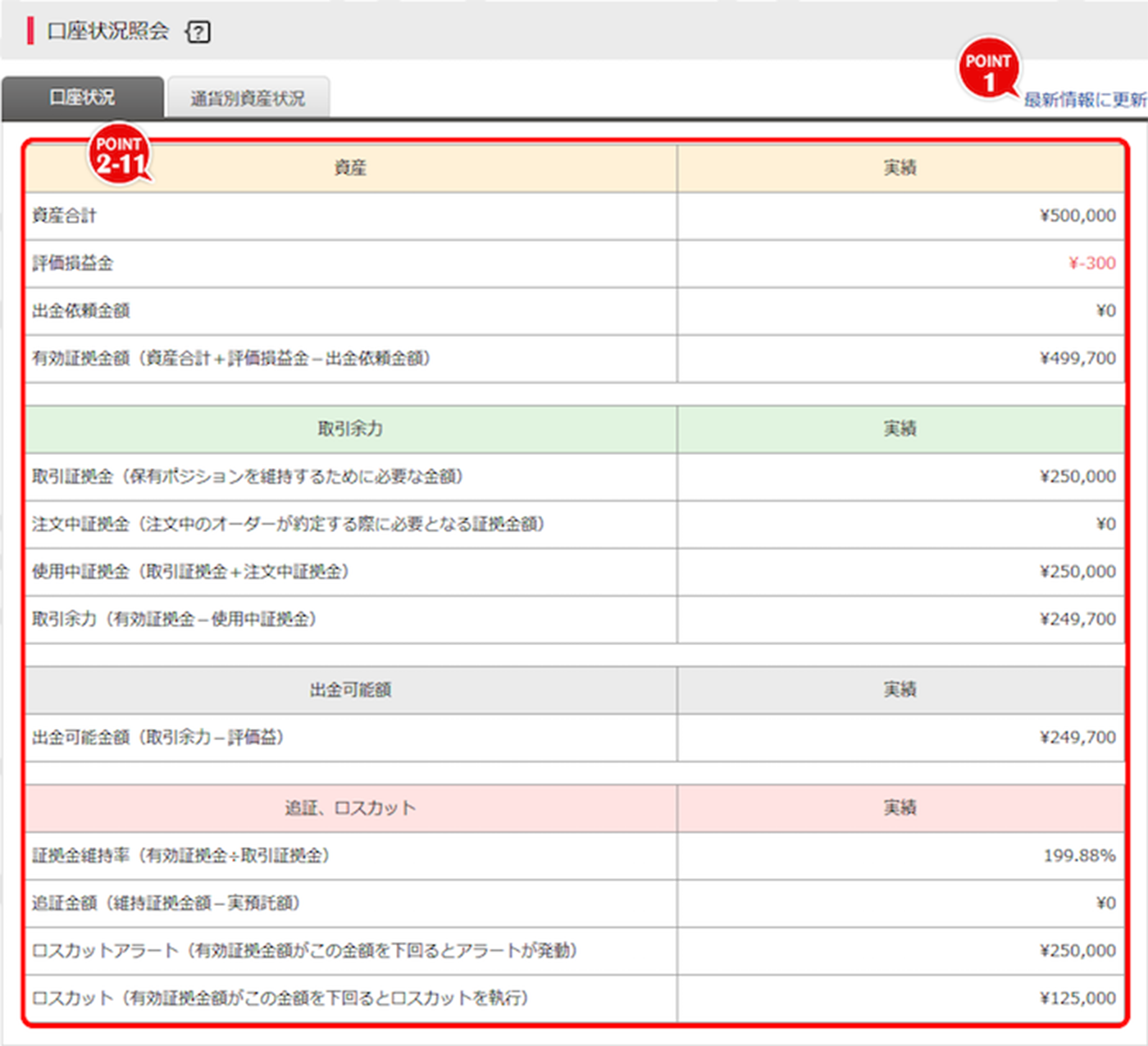 口座状況照会画面