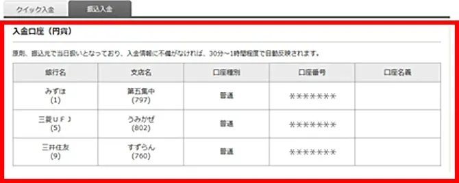 「入金口座（円貨）」を確認