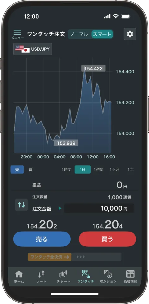 スマートモード画面