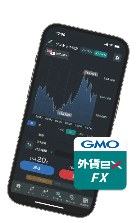 外貨exアプリ スマートモード