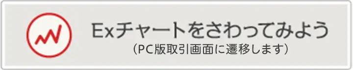 EXチャートをさわってみよう（パソコン版取引画面に遷移します）