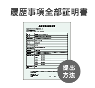 履歴事項全部証明書