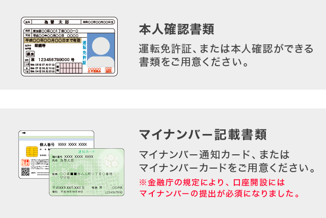 本人確認書類・マイナンバー記載書類