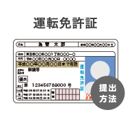 運転免許証