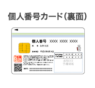 個人番号カード（裏面）