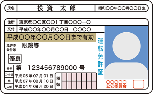運転免許証（表）