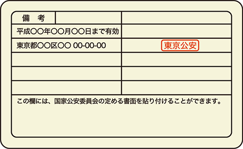 運転免許証（裏）