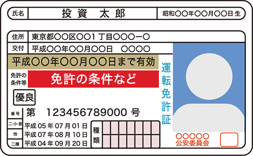 「免許の条件など」塗りつぶし