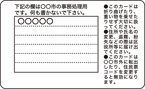 住民基本台帳カード（裏）