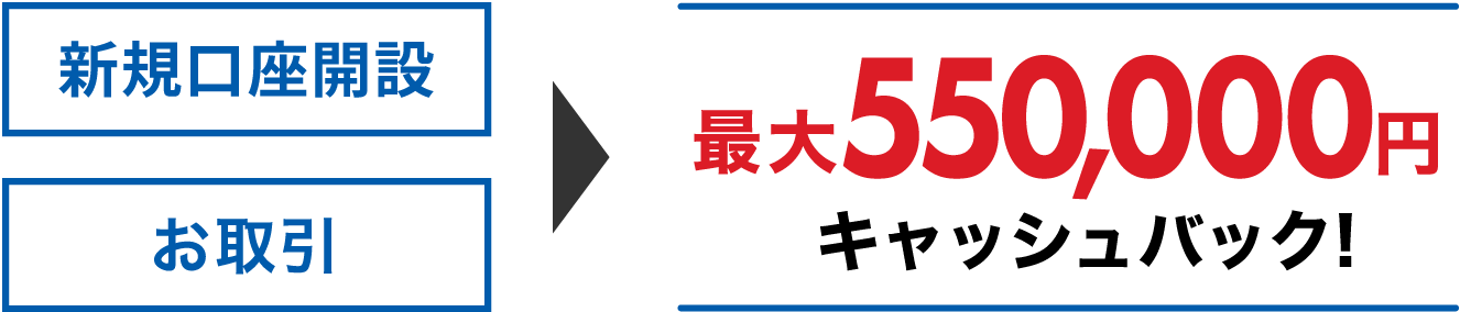 この機会におトクにFXをはじめよう！