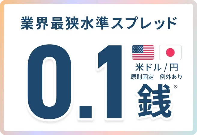 世界最狭水準スプレッド 米ドル/円 原則固定例外あり 0.1銭