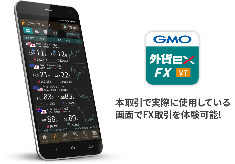 本取引で実際に使用している画面でFX取引を体験可能!