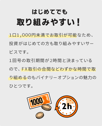 はじめてでも取り組みやすい！