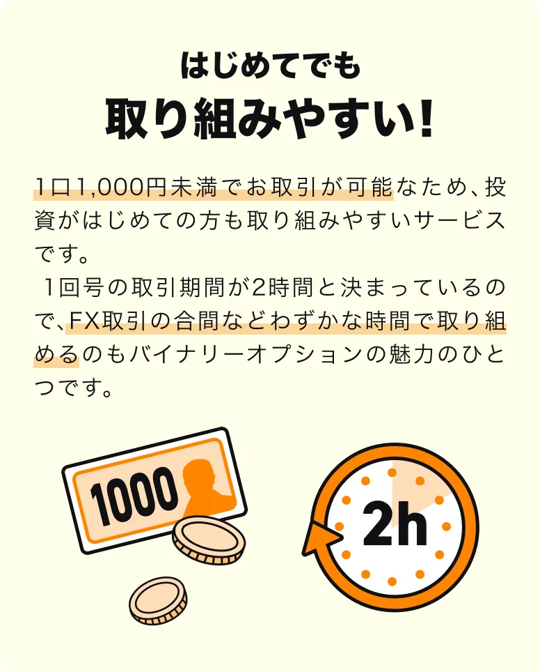 シンプルでスピーディーな購入フローに注目 バイナリーオプション オプトレ！