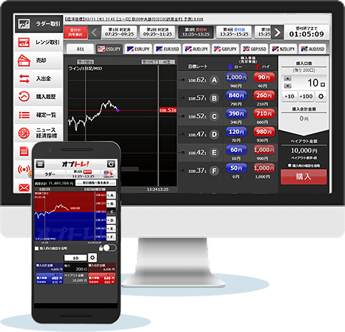 オプトレ！マルチデバイス取引画面