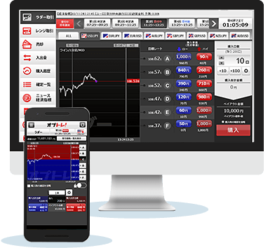 オプトレ！マルチデバイス取引画面