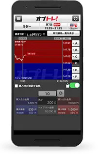 スマートフォン取引ツール